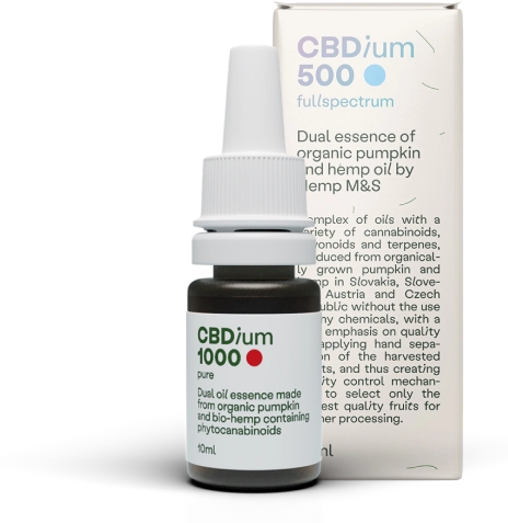 cbdium featured product